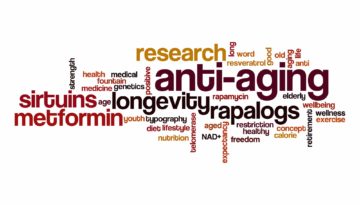 Anti-aging word cloud. Typography.