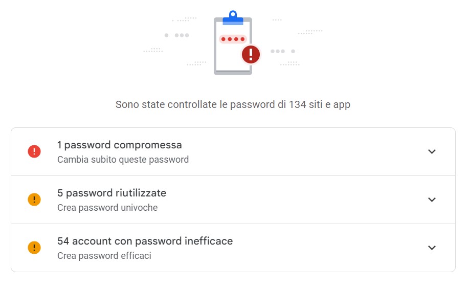 Controllo password